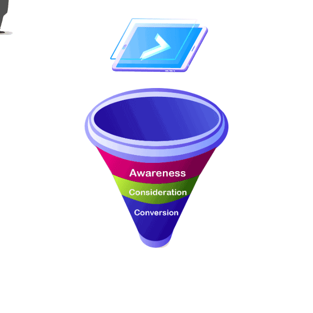 Sales & Marketing funnel Sales & Marketing funnel